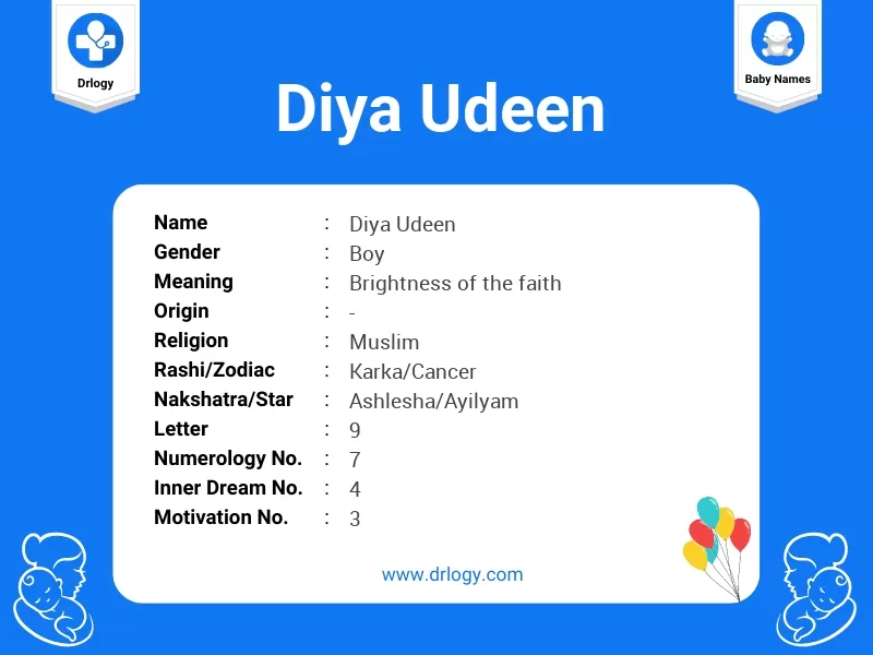 Diya Udeen Name Meaning